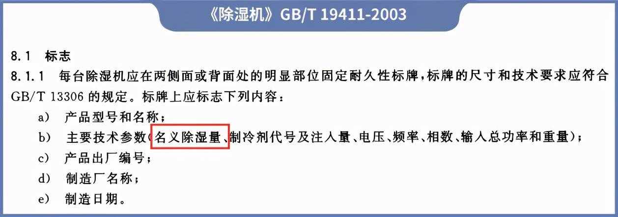 梅雨季不要慌！實(shí)測(cè)8款熱門(mén)除濕機(jī)，告訴你哪款更好用