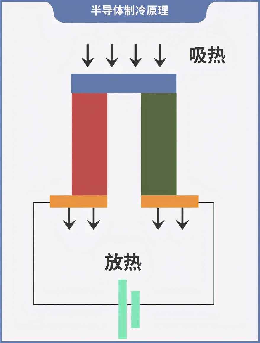 梅雨季不要慌！實(shí)測(cè)8款熱門(mén)除濕機(jī)，告訴你哪款更好用