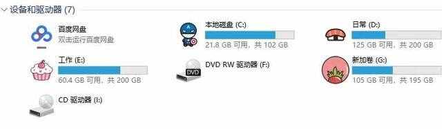 電腦磁盤(pán)分區(qū)指南！一分鐘就學(xué)會(huì)