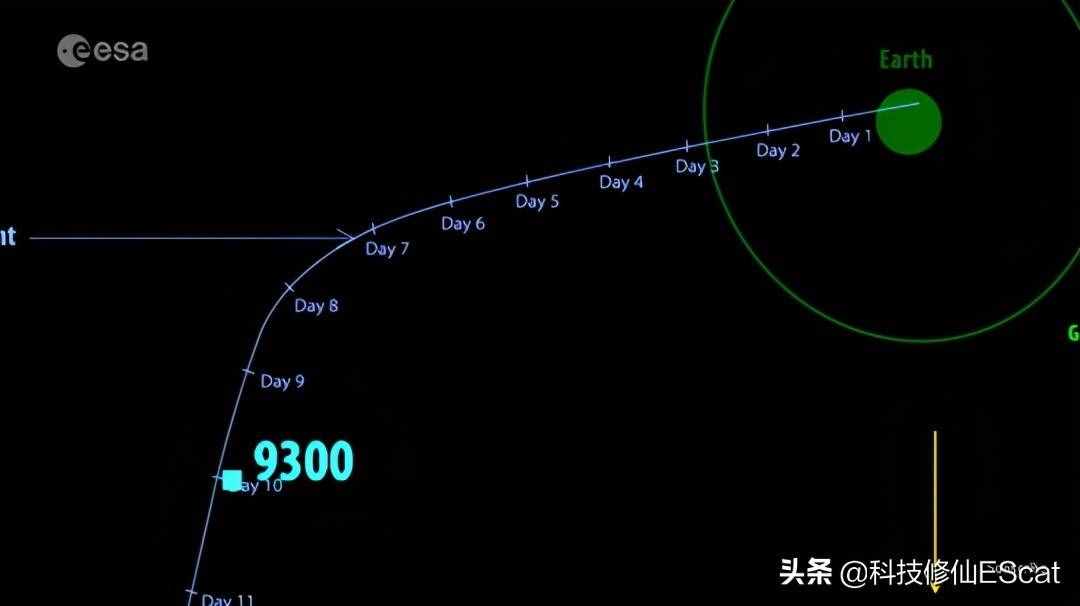 小行星撞地球怎么辦？不用再依靠美國(guó)，中國(guó)：23顆長(zhǎng)征5號(hào)撞它