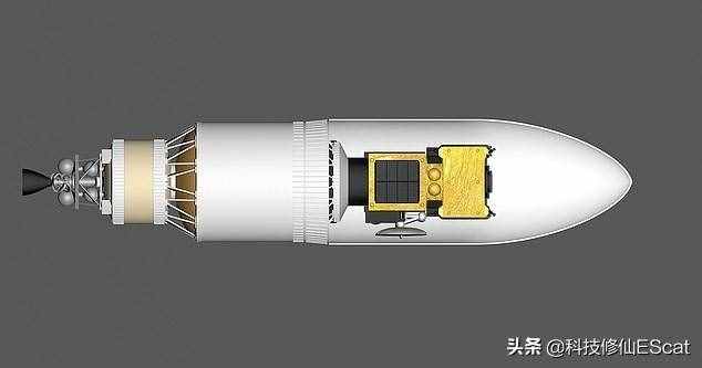 小行星撞地球怎么辦？不用再依靠美國(guó)，中國(guó)：23顆長(zhǎng)征5號(hào)撞它