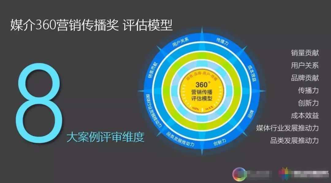 28個(gè)能直接上手實(shí)操的副業(yè)推薦，建議收藏