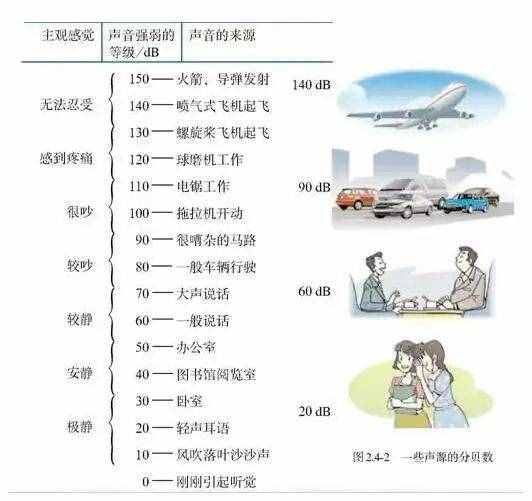 想吹口哨？我教你啊