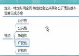 今日更新輿論是什么意思（輿論）