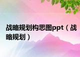戰(zhàn)略規(guī)劃構(gòu)思圖ppt（戰(zhàn)略規(guī)劃）