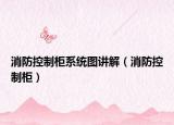 消防控制柜系統(tǒng)圖講解（消防控制柜）