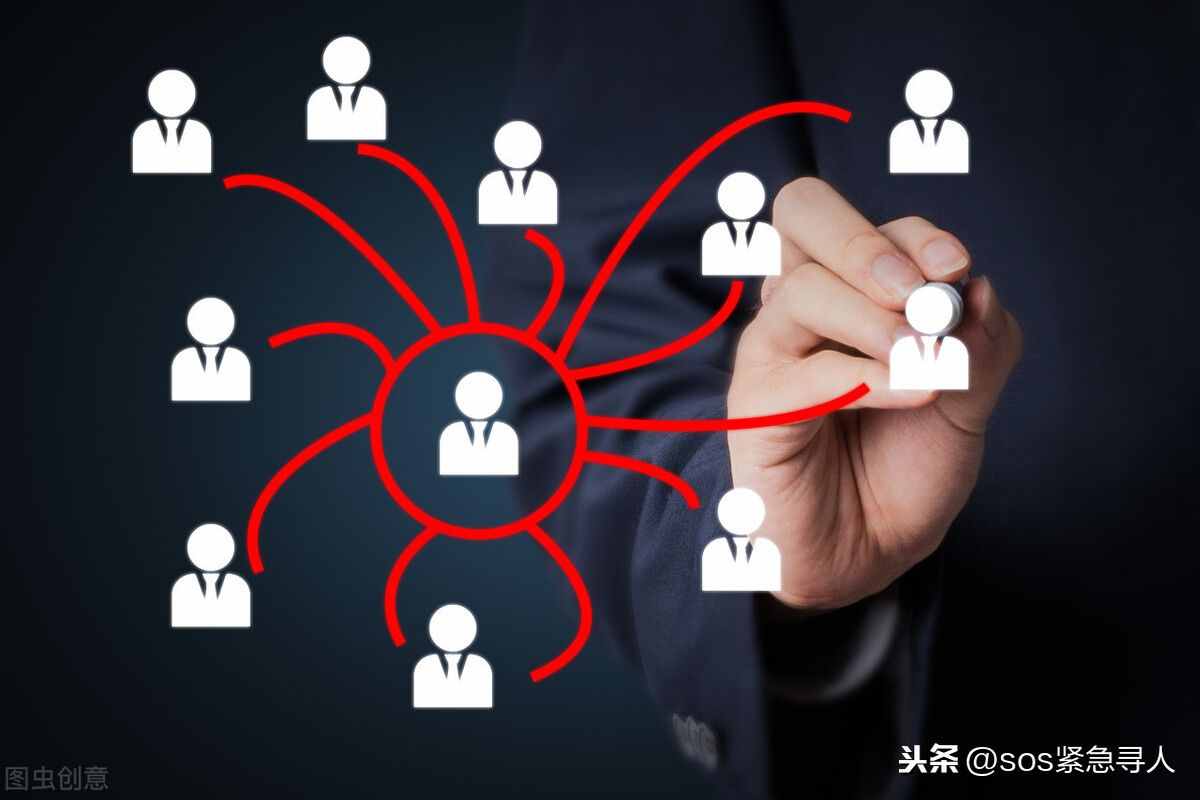 怎么找人最快，怎樣以最快的速度找到一個人？尋人中的葵花寶典