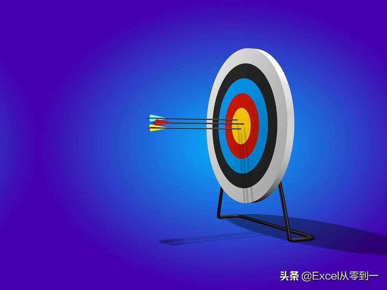 如何快速學(xué)會(huì)Excel，解決工作中的問題，不妨看看這篇文章