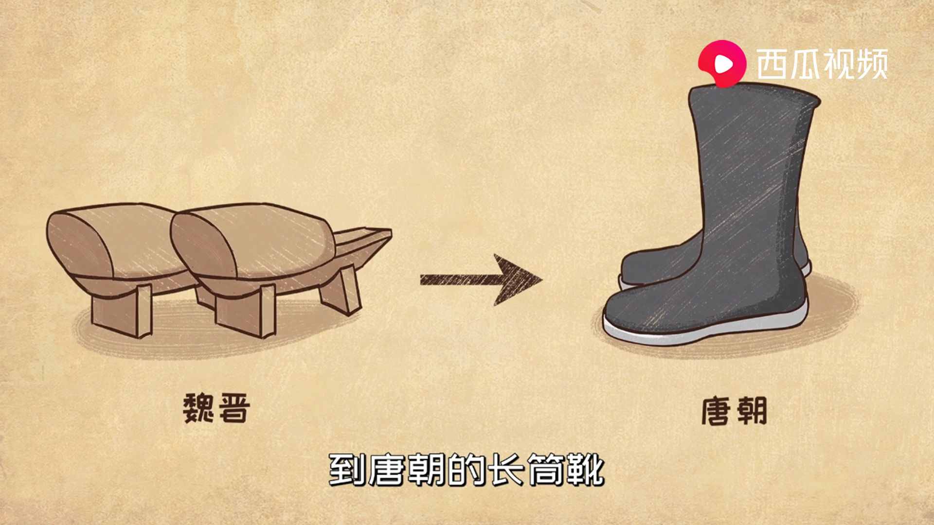 中國(guó)女鞋發(fā)展史：今天才知道，纏足竟是起于宋朝