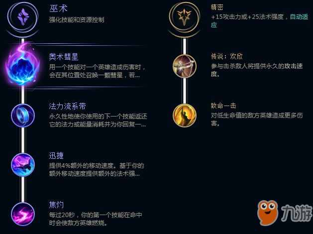 LOLS9提莫基石符文、加點(diǎn)、出裝玩法圖文攻略