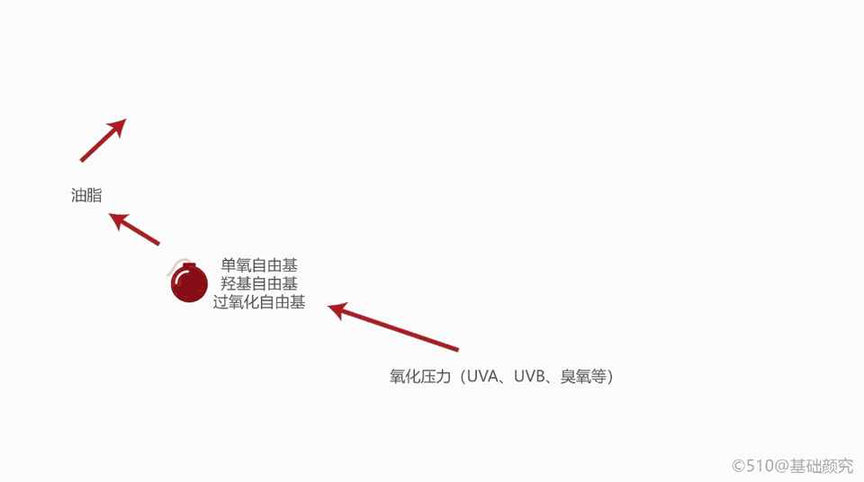 10幾塊錢的大寶SOD蜜，其實很不錯