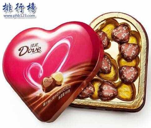 全球巧克力十大品牌 查看世界頂級(jí)巧克力排名
