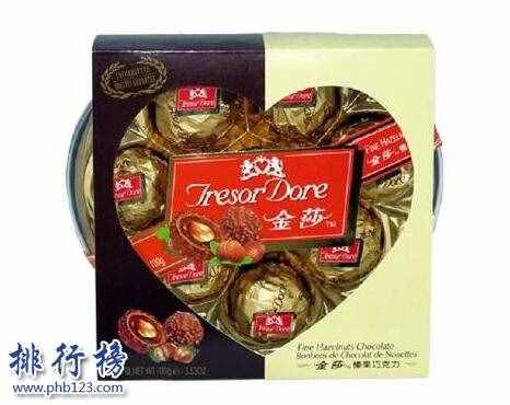 全球巧克力十大品牌 查看世界頂級(jí)巧克力排名