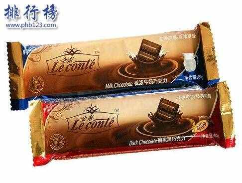全球巧克力十大品牌 查看世界頂級(jí)巧克力排名