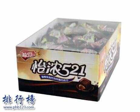 全球巧克力十大品牌 查看世界頂級(jí)巧克力排名