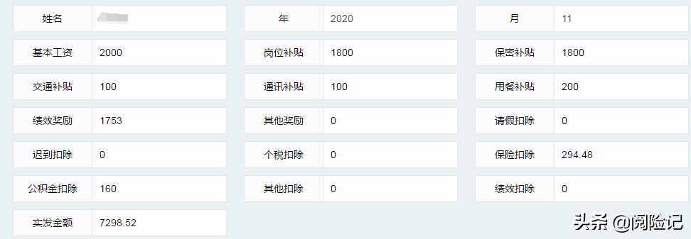 五險(xiǎn)一金每月扣多少錢？看工資6000扣款明細(xì)