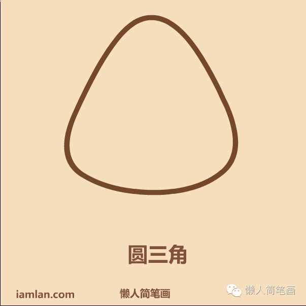 懶人如何畫粽子