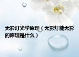 無影燈光學原理（無影燈能無影的原理是什么）