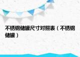 不銹鋼儲罐尺寸對照表（不銹鋼儲罐）