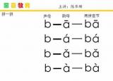 今日更新音節(jié)是什么（音節(jié)有哪些一年級家長來看看）