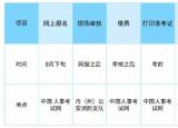 今日更新消防證報考條件（怎么消防證報考條件）