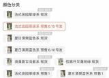 今日更新預(yù)售（預(yù)售的意思）