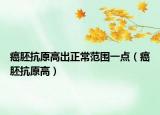 癌胚抗原高出正常范圍一點(diǎn)（癌胚抗原高）