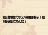 信封的格式怎么寫用圖表示（信封的格式怎么寫）