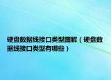 硬盤(pán)數(shù)據(jù)線接口類型圖解（硬盤(pán)數(shù)據(jù)線接口類型有哪些）