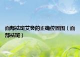 面部祛斑艾灸的正確位置圖（面部祛斑）