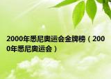 2000年悉尼奧運(yùn)會金牌榜（2000年悉尼奧運(yùn)會）