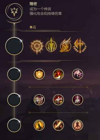 英雄聯(lián)盟：符文對遠程英雄削弱，如今ADC到底該怎么選擇符文？