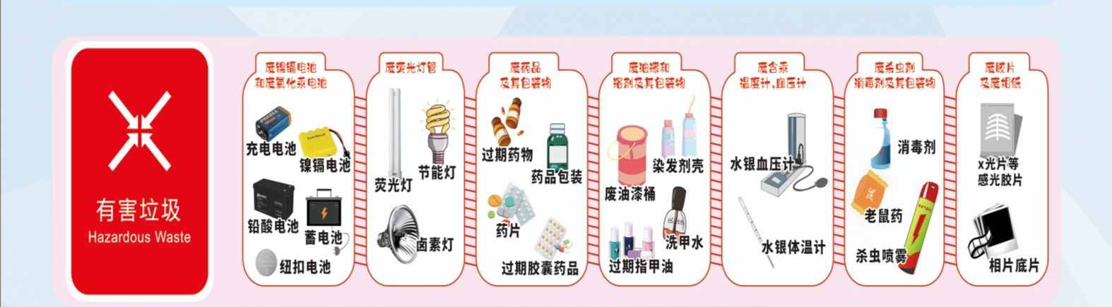 “紅黃藍(lán)綠”垃圾怎么分？大爺大媽學(xué)會(huì)教兒女