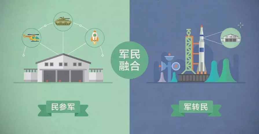 什么是MG動畫？MG動畫制作全流程介紹