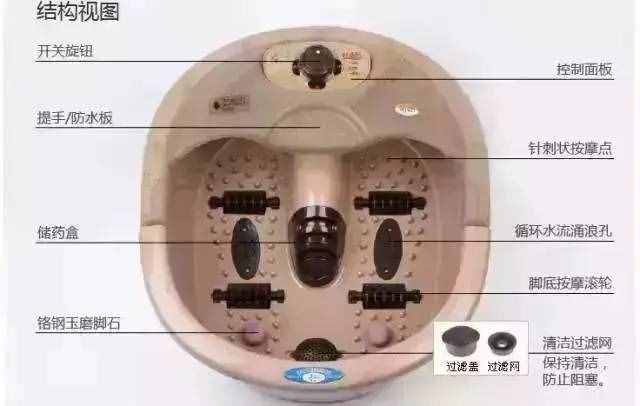 一份送給爸媽的禮物清單，春節(jié)帶回家特別窩心