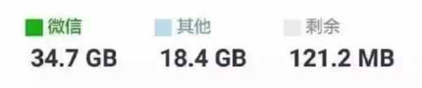 速看！關(guān)閉微信這些按鈕，可省下30G內(nèi)存！