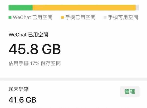 速看！關(guān)閉微信這些按鈕，可省下30G內(nèi)存！