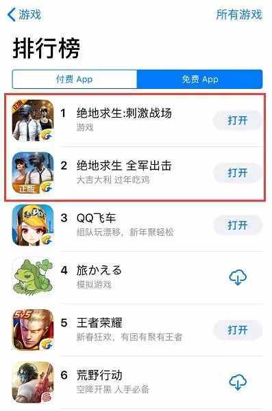 《刺激戰(zhàn)場》VS《全軍出擊》，同門之間的較量，光子首戰(zhàn)贏在哪？