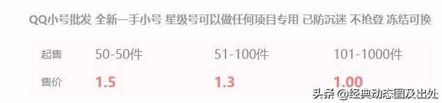 無(wú)需手機(jī)號(hào)注冊(cè)QQ號(hào)方法分享