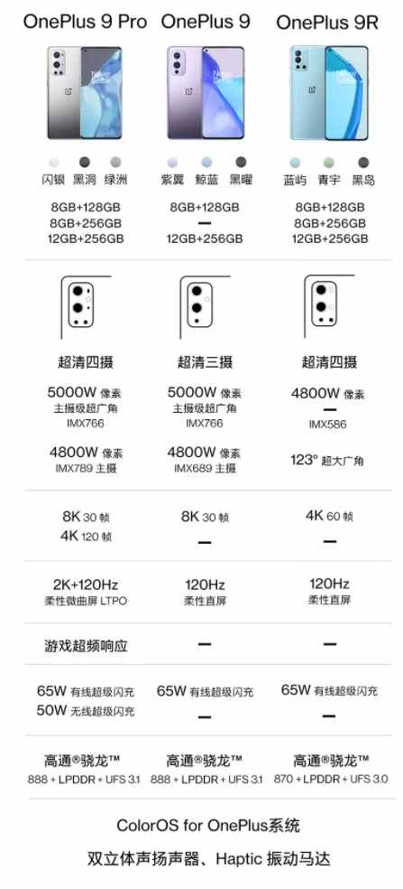 七夕將至，這里有一份禮物清單