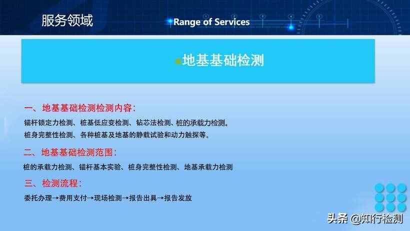 建筑地基基礎(chǔ)檢測規(guī)范的主要內(nèi)容有哪些？知行檢測來告訴你