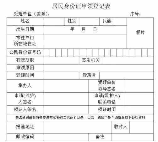 知識貼：要辦臨時身份證的進來