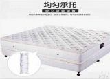 床墊十大品牌排名（床墊種類哪種好）