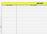 行距怎么設(shè)置（行間距怎么調(diào)）