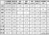 八大行星排列順（八大行星排列）