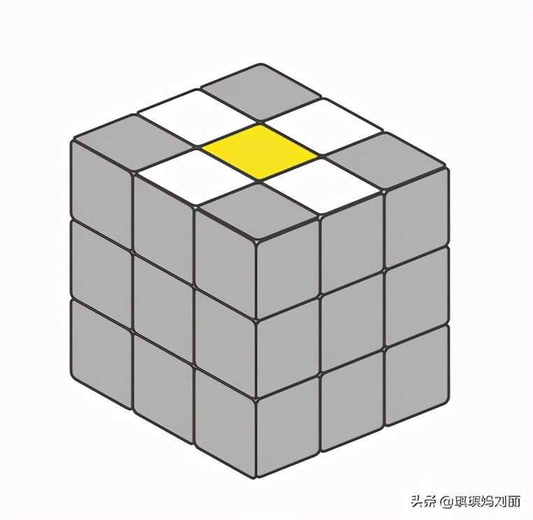簡(jiǎn)單的魔方教程，8個(gè)動(dòng)作8個(gè)公式，幼兒園小朋友都能學(xué)會(huì)