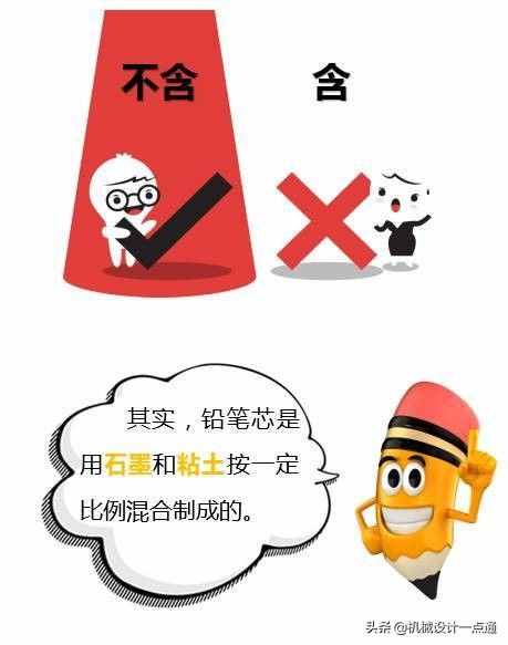 鉛筆里面有鉛嗎？為什么叫鉛筆呢？