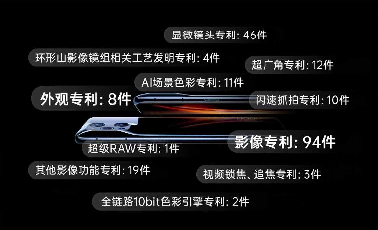歐洲專利局公布2020年申請量TOP25：三星第一，中國兩企入列