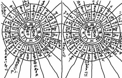 1582年10月份怎么了？為何故意去掉10天？