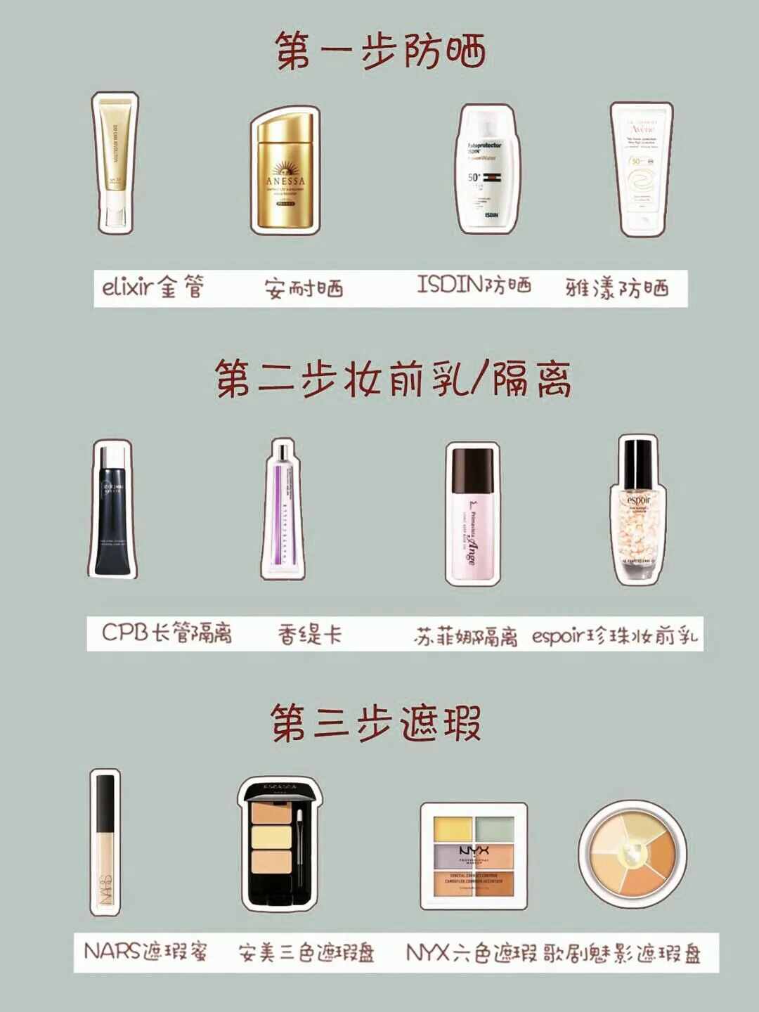 新手必備基礎化妝步驟 